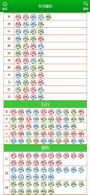 澳門大三巴一肖一碼1,深入解析應(yīng)用數(shù)據(jù)_Q51.159