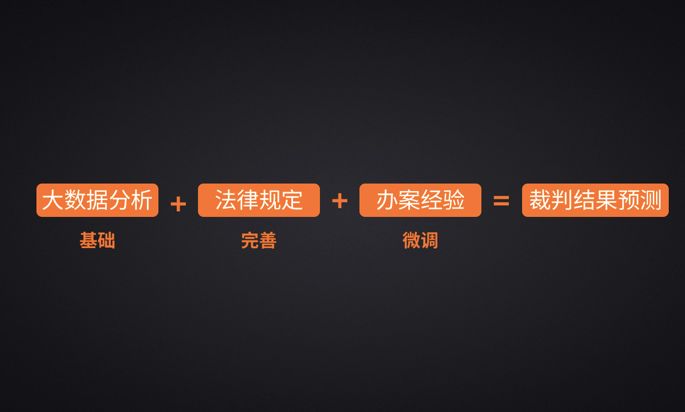 二四六香港資料期期準(zhǔn)使用方法,數(shù)據(jù)分析驅(qū)動(dòng)設(shè)計(jì)_XR46.210