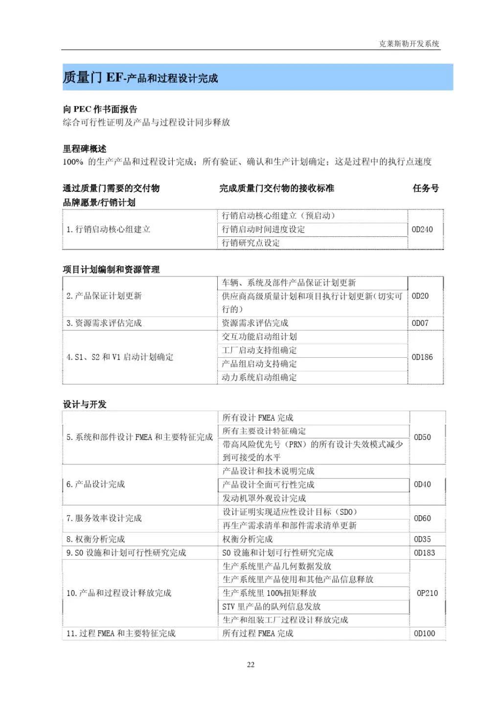 新奧門(mén)免費(fèi)公開(kāi)資料,實(shí)踐性策略實(shí)施_LT18.634