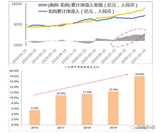 4949開獎(jiǎng)免費(fèi)資料澳門,定制化執(zhí)行方案分析_投資版67.513