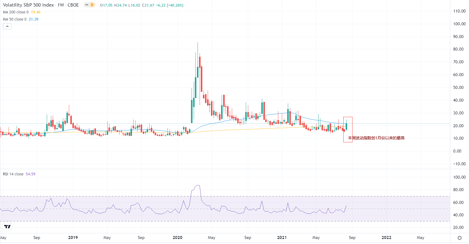 新奧獎近十五期歷史記錄,實時數(shù)據(jù)解析_BT74.723