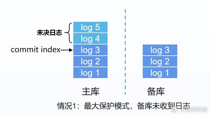 最準(zhǔn)一碼一肖100%噢,可靠分析解析說(shuō)明_尊享版73.188