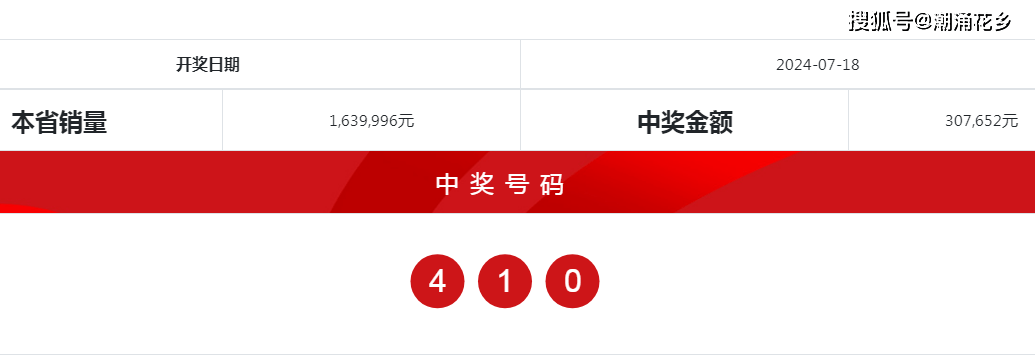 奧門開獎結(jié)果+開獎記錄2024年資料網(wǎng)站,可靠設計策略解析_旗艦款86.794