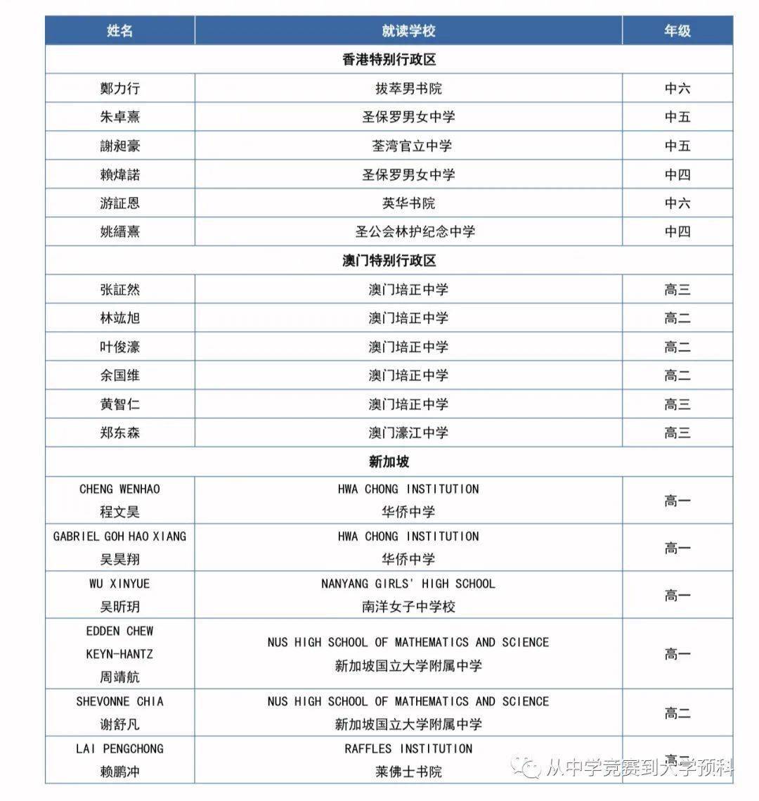 香港天天彩資料大全,實(shí)地策略計(jì)劃驗(yàn)證_X37.559