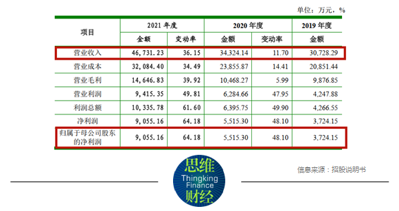 澳門一肖一碼一一特一中廠i,專業(yè)解析說明_UHD款60.993