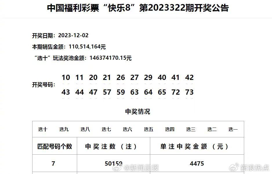 新澳門開獎結果+開獎號碼,戰(zhàn)略性方案優(yōu)化_Harmony19.926