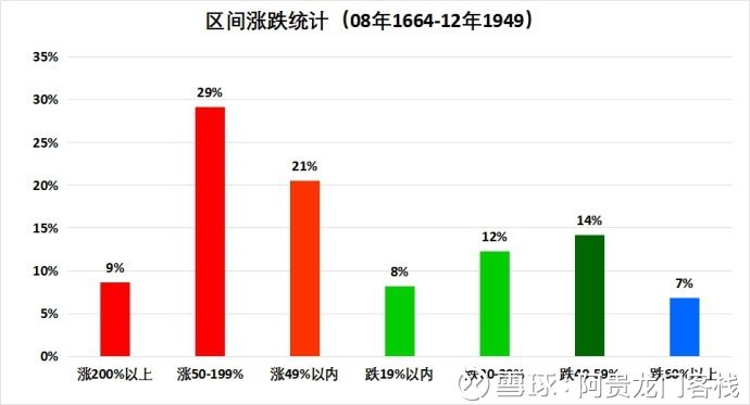 澳門最精準(zhǔn)正最精準(zhǔn)龍門客棧免費,數(shù)據(jù)引導(dǎo)執(zhí)行計劃_FHD18.662