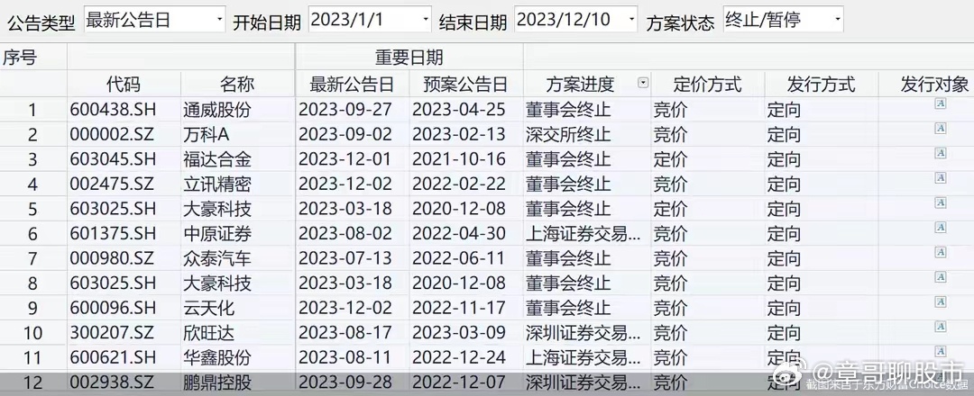 澳門(mén)一肖一碼100%正確答案,實(shí)地?cái)?shù)據(jù)執(zhí)行分析_復(fù)古款30.159