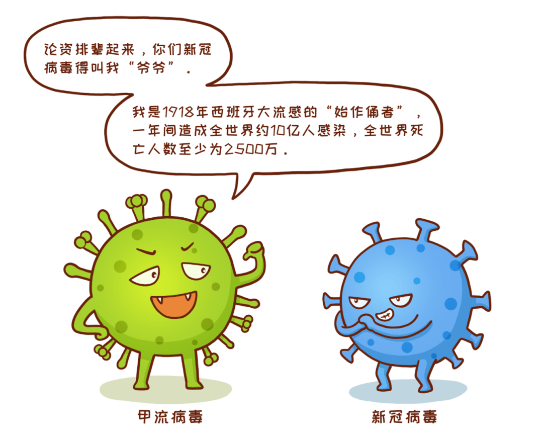 關(guān)于甲狀病毒最新的研究與進(jìn)展，甲狀病毒最新研究與進(jìn)展綜述