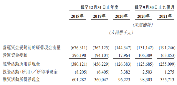 香港期期準資料大全,快速計劃設計解析_Console36.131