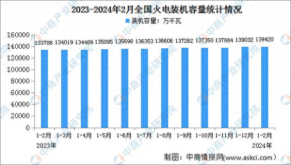 2024年新澳開(kāi)獎(jiǎng)結(jié)果,實(shí)地分析數(shù)據(jù)執(zhí)行_D版83.529