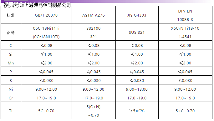 600圖庫(kù)澳門(mén)資料大全,準(zhǔn)確資料解釋落實(shí)_BT11.321