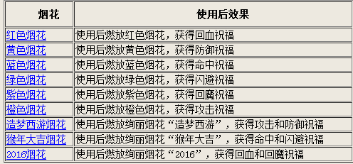 2024今晚新澳門開獎結(jié)果,決策信息解析說明_5DM29.131