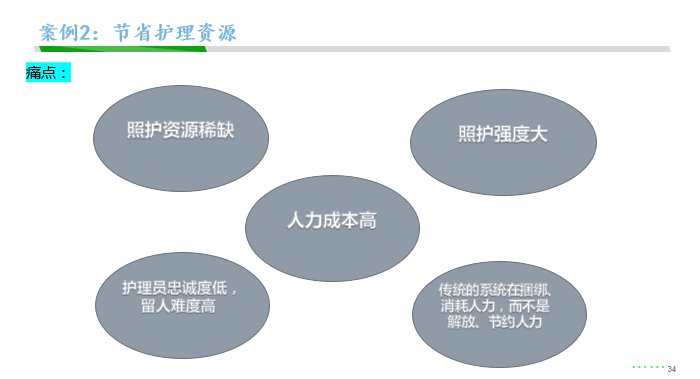 7777788888新版跑狗圖,實(shí)踐案例解析說(shuō)明_動(dòng)態(tài)版98.304