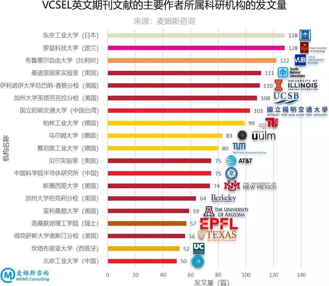 62669cc澳彩資料大全2020期,深入分析數(shù)據(jù)應(yīng)用_yShop55.757