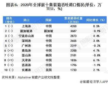 香港免六臺彩圖庫,深度分析解析說明_開發(fā)版38.224