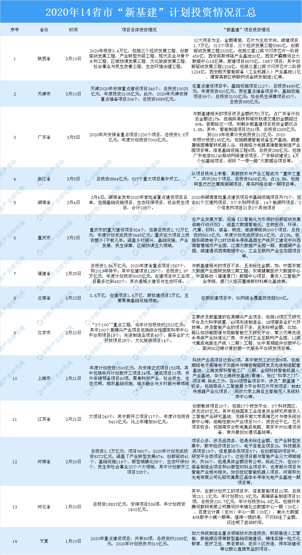 新澳天天開獎資料大全最新100期,專業(yè)評估解析_頂級款52.263