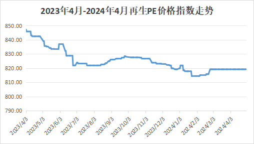 2024年澳門六開彩開獎結(jié)果查詢,前沿說明評估_L版96.774