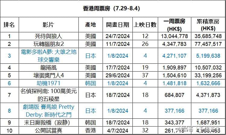 香港最準(zhǔn)的資料免費(fèi)公開2023,確保成語解析_蘋果版58.877