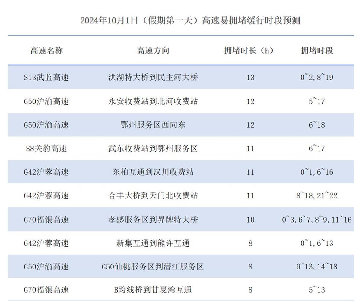 2024澳門天天開彩大全,國產(chǎn)化作答解釋落實(shí)_Linux44.463