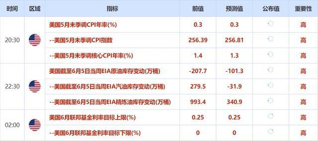 新澳天天開獎免費資料,實時解答解釋定義_Max55.480