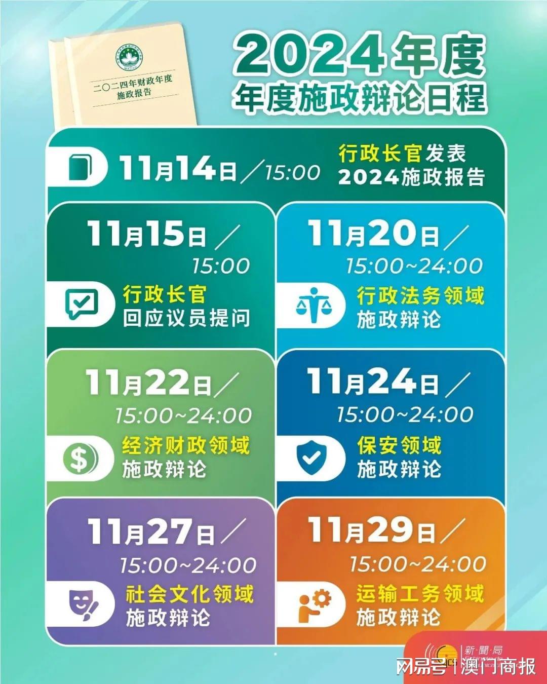 2024年正版資料免費大全亮點,廣泛的關(guān)注解釋落實熱議_Z48.60