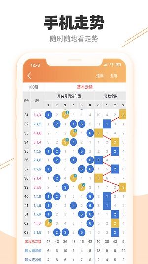 7777788888精準(zhǔn)跑狗圖正版,創(chuàng)新執(zhí)行策略解讀_模擬版56.635