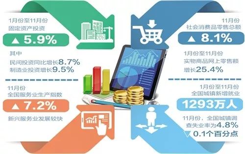 2024正版新奧管家婆香港,深層執(zhí)行數(shù)據(jù)策略_戰(zhàn)略版44.217