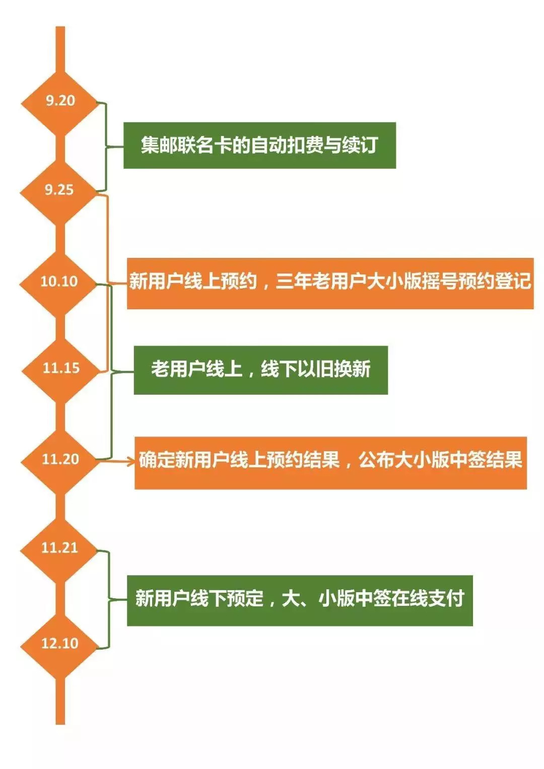 2024澳門今晚開特馬開什么,調(diào)整細(xì)節(jié)執(zhí)行方案_WP97.567