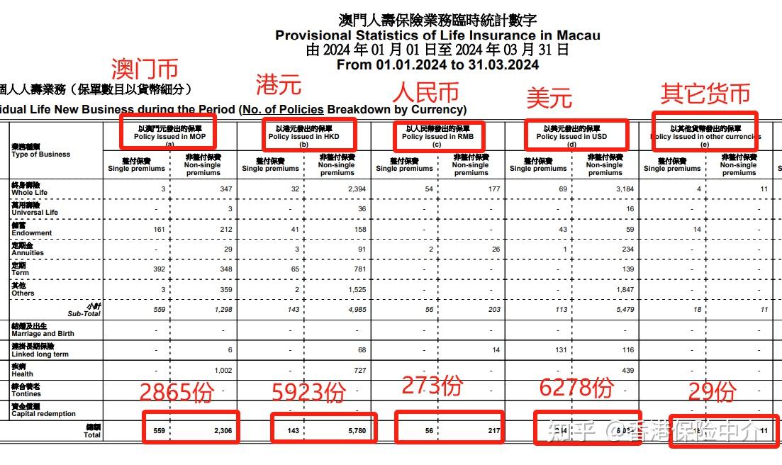 遠方的呼喚 第6頁