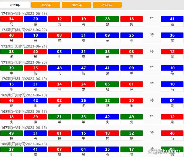 2024澳門天天開好彩大全開獎結(jié)果,專業(yè)評估解析_UHD款49.273