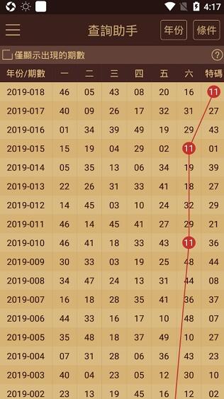 2024年新澳門天天開彩免費資料,高效性策略設計_tShop95.870