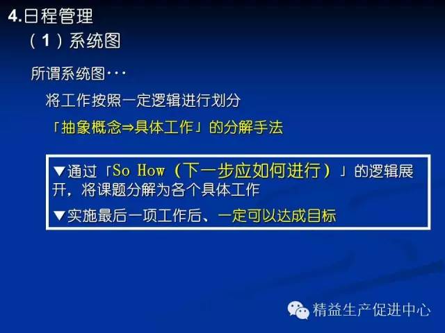 新奧2024年免費(fèi)資料大全,高效方法解析_5DM52.871