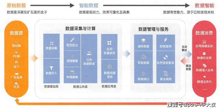 2024新澳門開門原料免費,實踐說明解析_QHD93.222