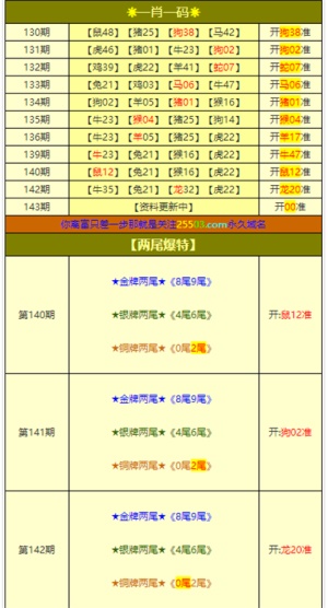 2024年澳門管家婆三肖100%,科學評估解析_專屬版62.56