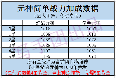 新澳天天彩免費(fèi)資料大全查詢,國產(chǎn)化作答解釋落實(shí)_策略版33.319