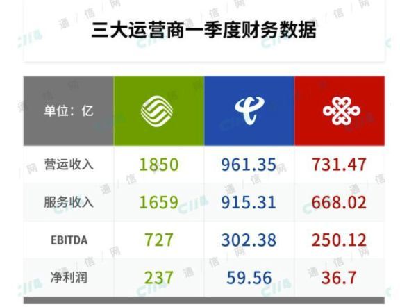 2024澳門天天開彩免費(fèi)資料,數(shù)據(jù)整合實(shí)施方案_領(lǐng)航版33.465