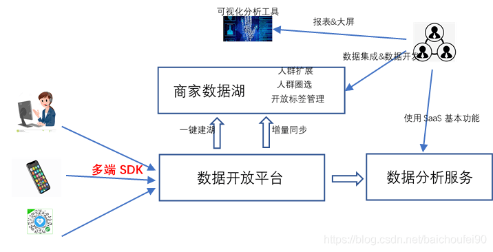 澳門最精準真正最精準,專業(yè)解答解釋定義_UHD版40.395