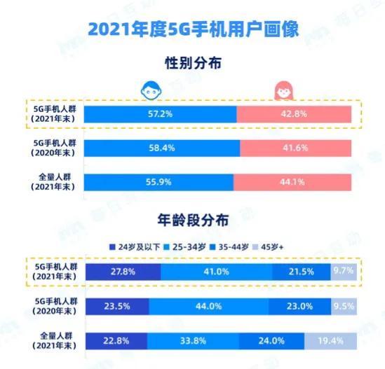 新澳天天免費(fèi)資料單雙大小,實(shí)地考察數(shù)據(jù)執(zhí)行_S50.443