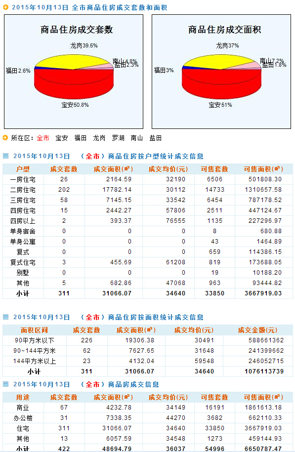 新澳六開彩天天開好彩大全,高速規(guī)劃響應(yīng)方案_android46.76