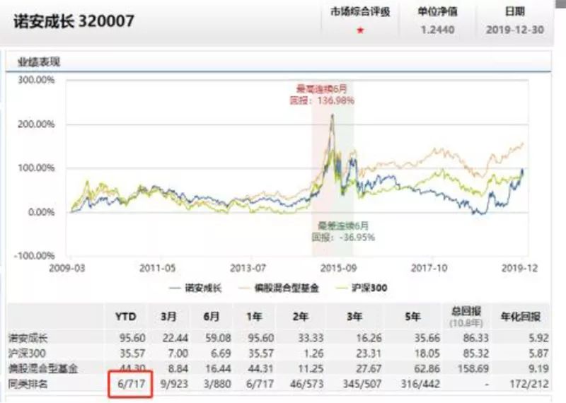 看香港正版精準特馬資料,迅速解答問題_Galaxy66.619