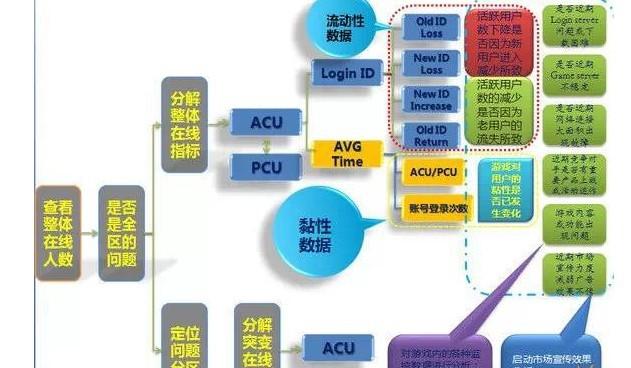 2024年新澳門天天開獎,數(shù)據(jù)驅(qū)動執(zhí)行設(shè)計_娛樂版305.210