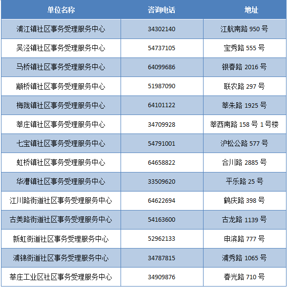 2024新奧門(mén)免費(fèi)資料,持續(xù)計(jì)劃解析_uShop23.489