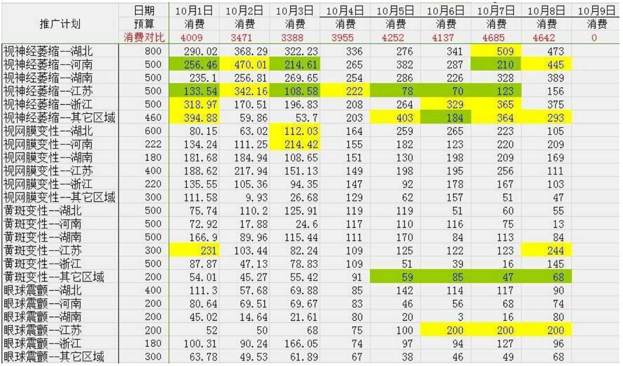 黃大仙綜合資料大全精準(zhǔn)大仙,數(shù)據(jù)支持策略分析_S71.304