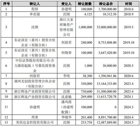 新澳門六2004開獎記錄,全面設(shè)計執(zhí)行方案_Premium83.600