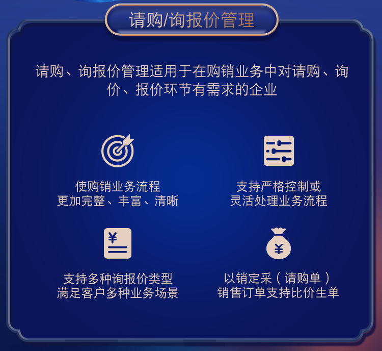 管家婆一肖一碼100正確,全面分析數(shù)據(jù)執(zhí)行_交互版45.574