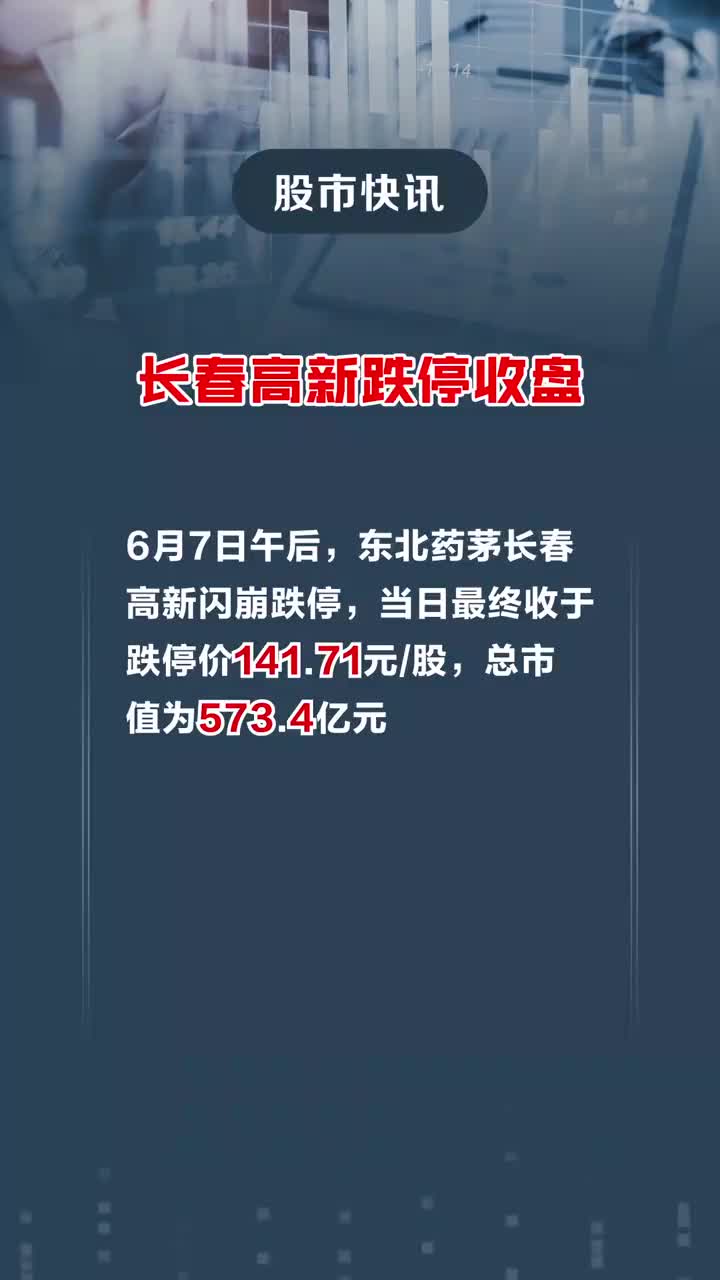 長春高新最新上市動(dòng)態(tài)，揭秘背后的故事與未來展望，長春高新最新動(dòng)態(tài)揭秘，背后的故事與未來展望