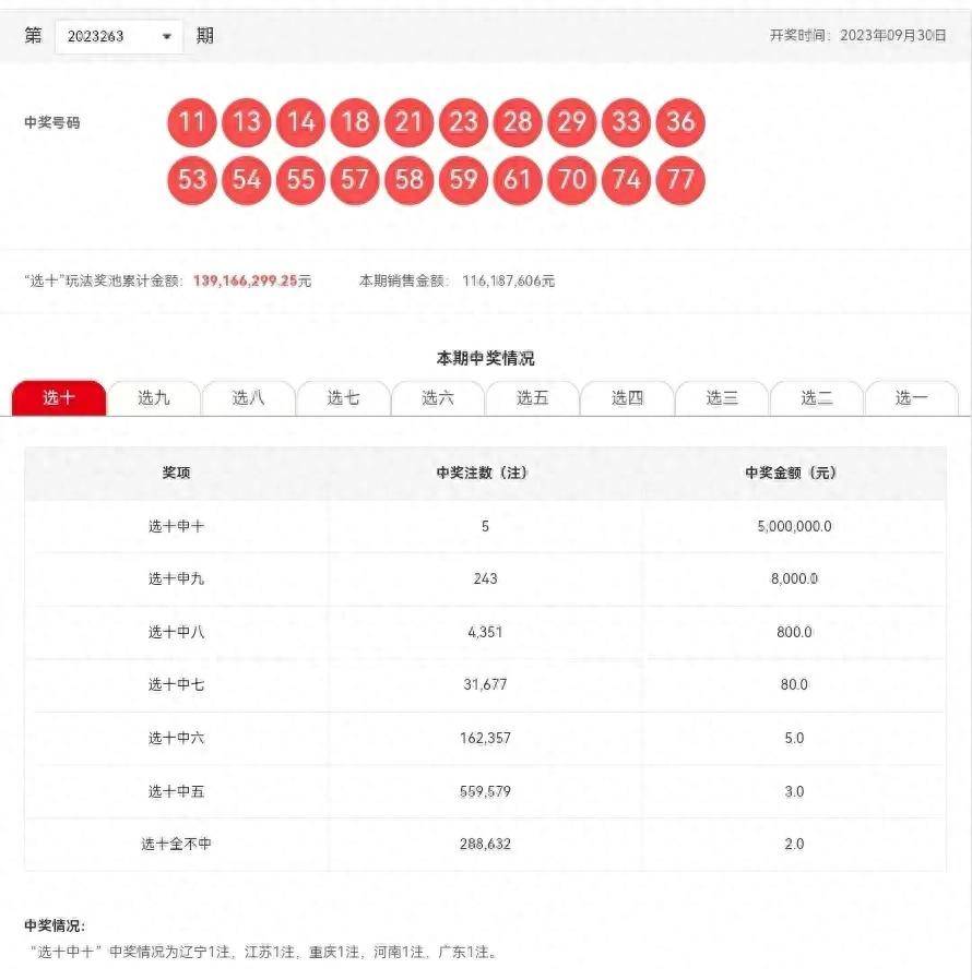 新澳今晚六給彩開獎結(jié)果,精細評估說明_Prestige44.558