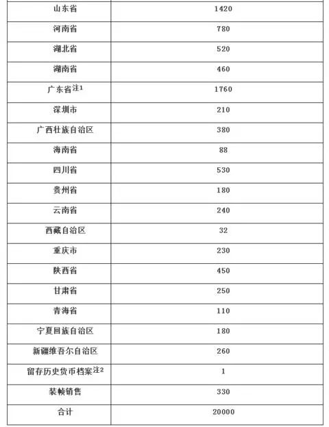 2024免費(fèi)資料精準(zhǔn)一碼,科學(xué)評(píng)估解析說明_定制版67.146