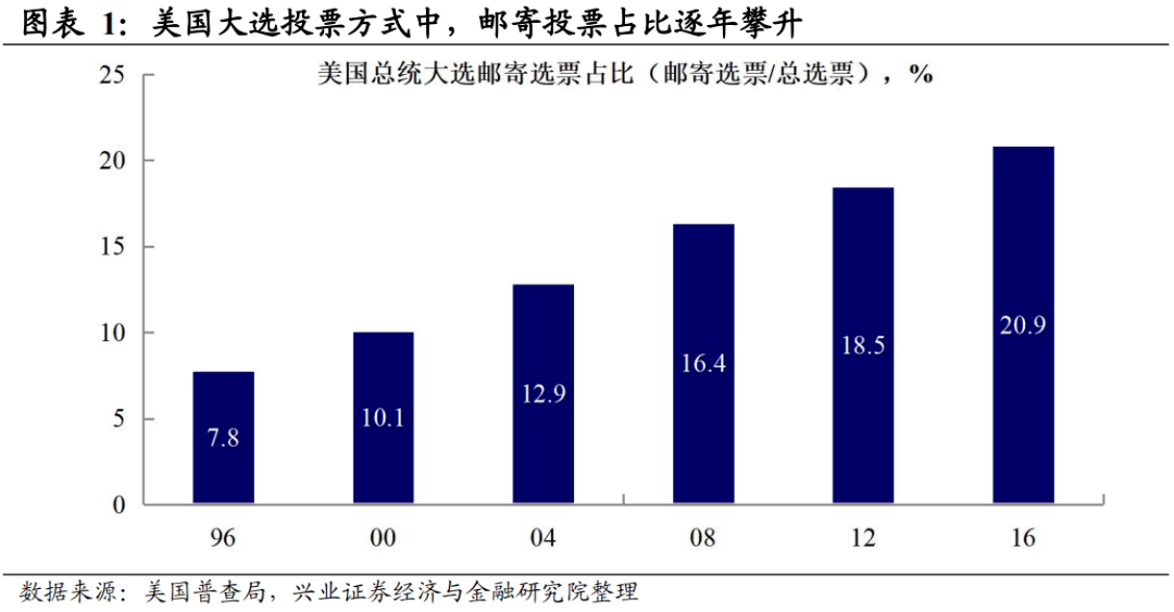 2024年澳門(mén)開(kāi)獎(jiǎng)結(jié)果,快速解答計(jì)劃解析_UHD版55.265